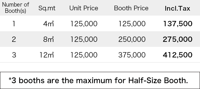 Half-Size Booth Price