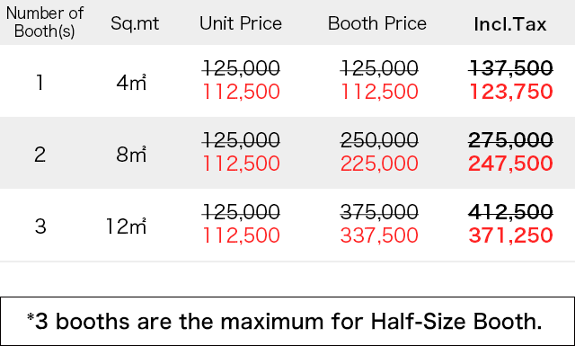 Half-Size Booth Price