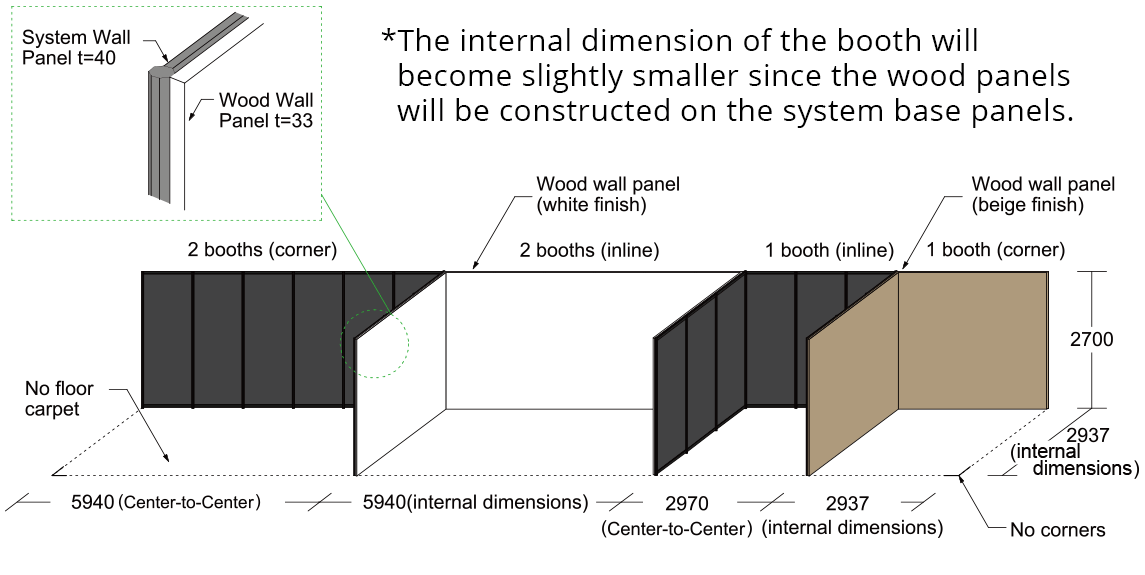 Optional Wood Booth (Standard Booth)