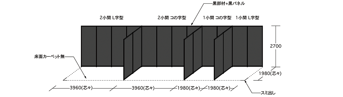 ハーフサイズ ブース