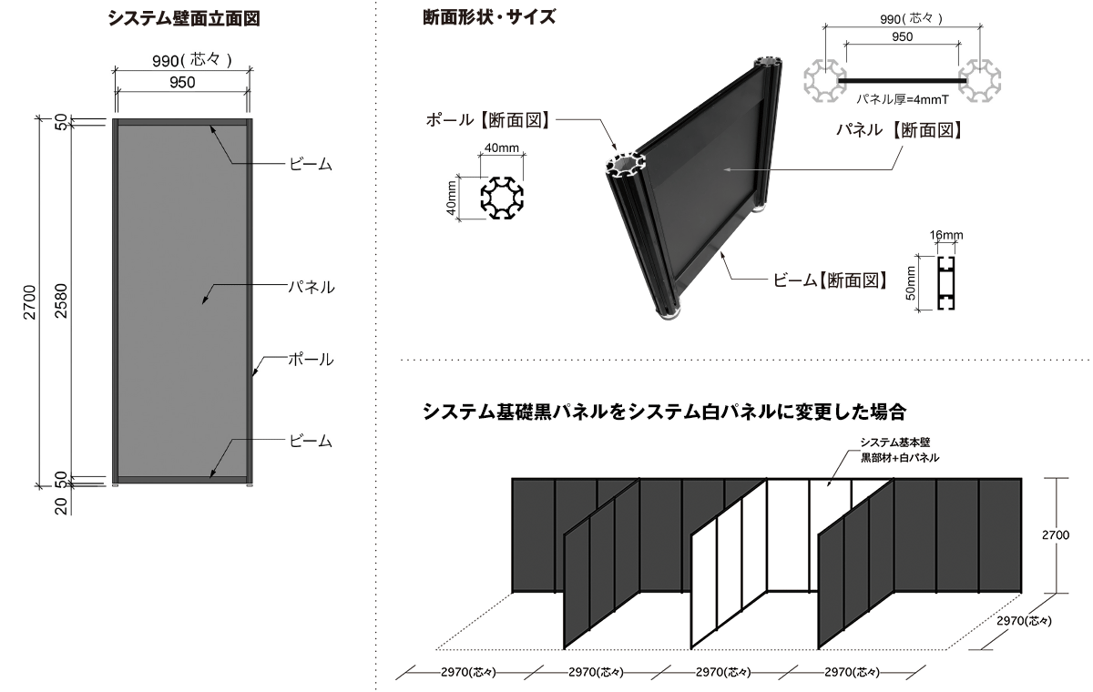 ポール・ビームの説明図 