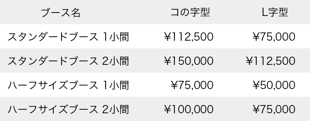 木目・レンガ・モルタル経師貼り価格