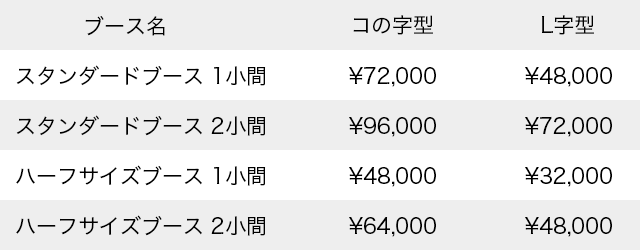 ロールカラー経師貼り価格