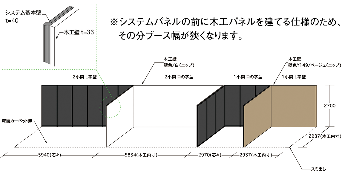 オプション木工ブース【スタンダードブース】