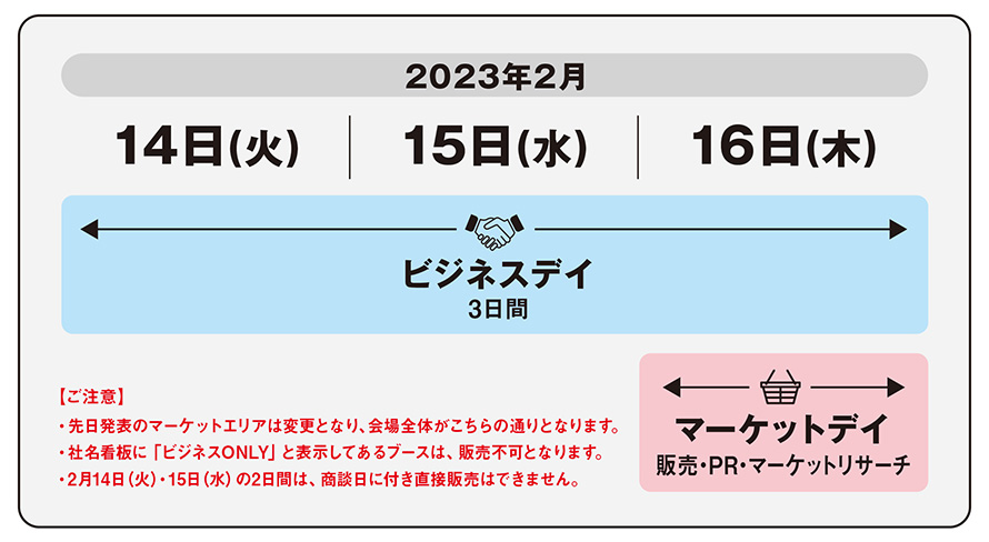 インタースタイル最終日　マーケットデイ開催!!