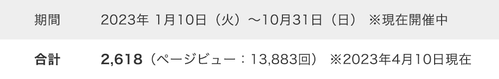 来場者数2023（業者別）